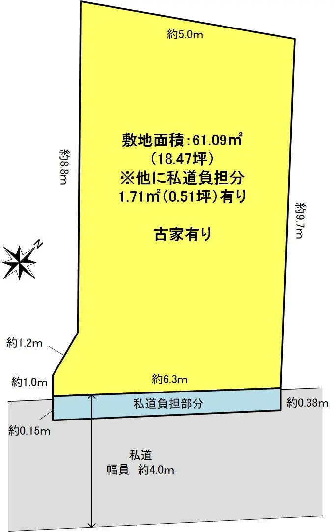 東京都文京区白山５丁目