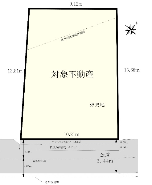 東京都世田谷区船橋1丁目
