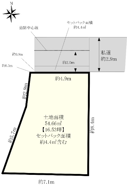東京都足立区梅田3丁目