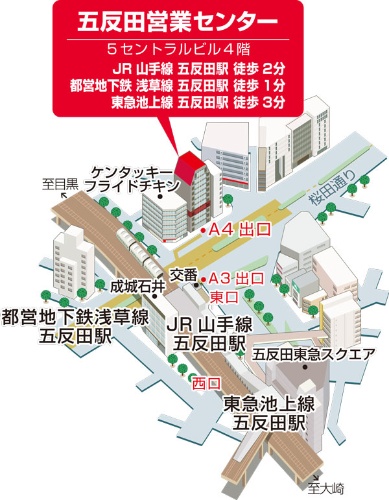 五反田営業センター 住友不動産販売 住友の仲介 不動産の購入 売却