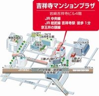 吉祥寺マンションプラザ