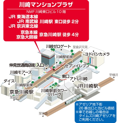 川崎マンションプラザ 住友不動産販売 住友の仲介 不動産の購入 売却