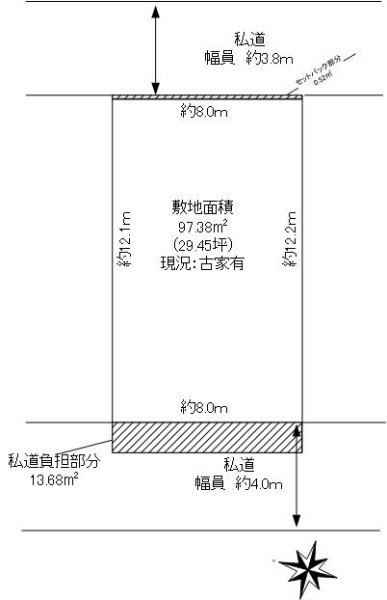 東京都葛飾区柴又7丁目