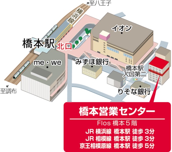 橋本営業センター 住友不動産販売 住友の仲介 不動産の購入 売却