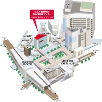 溝の口営業センター(賃貸)