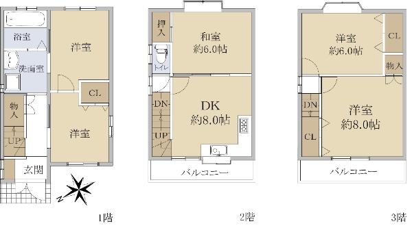 大阪府交野市倉治2丁目戸建