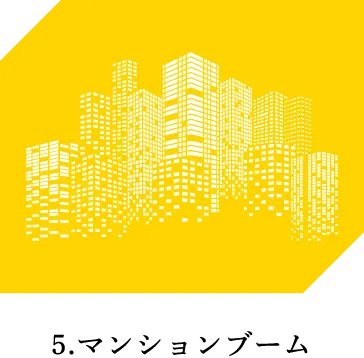 マンションブーム