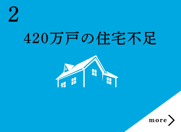 420万戸の住宅不足