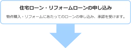 Z[EtH[[̐\ wEtH[ɂẴ[̐\݁AF󂯂܂B