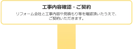 HemFE_ tH[ЂƍHe〈ς蓙mFŁA_񂢂܂B