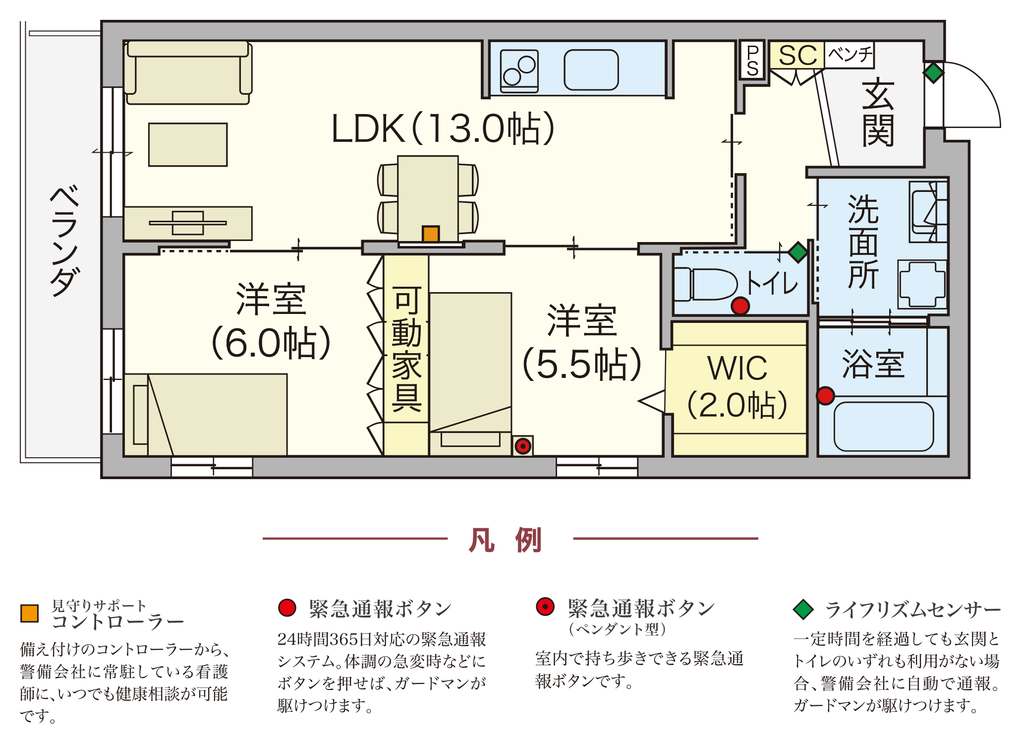 ヘーベルVillage