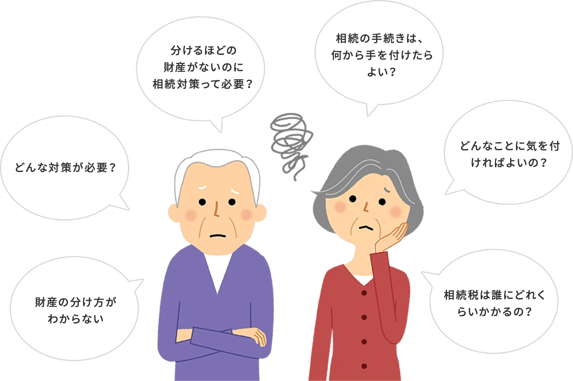 分けるほどの財産がないのに相続対策って必要？ 相続の手続きは、何から手を付けたらよい？ どんなことに気を付ければよいの？ 相続税は誰にどれくらいかかるの？ 財産の分け方がわからない どんな対策が必要？