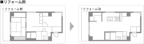 リフォーム例の図面