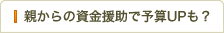 親からの資金援助で予算UPも?