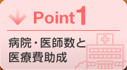 Point1 病院・医師数と医療費助成