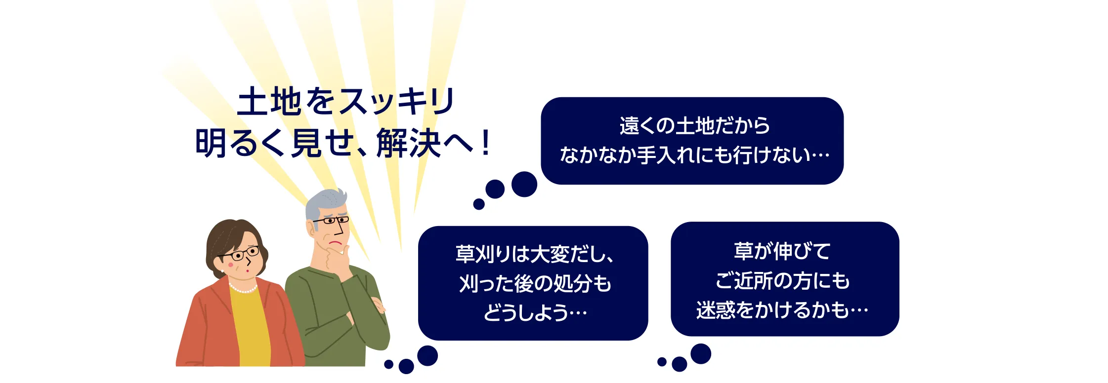 「遠くの土地だからなかなか手入れにも行けない…」「草が伸びてご近所の方にも迷惑をかけるかも…」「草刈りは大変だし、刈った後の処分もどうしよう…」　⇒　土地をスッキリ 明るく見せ、解決へ！