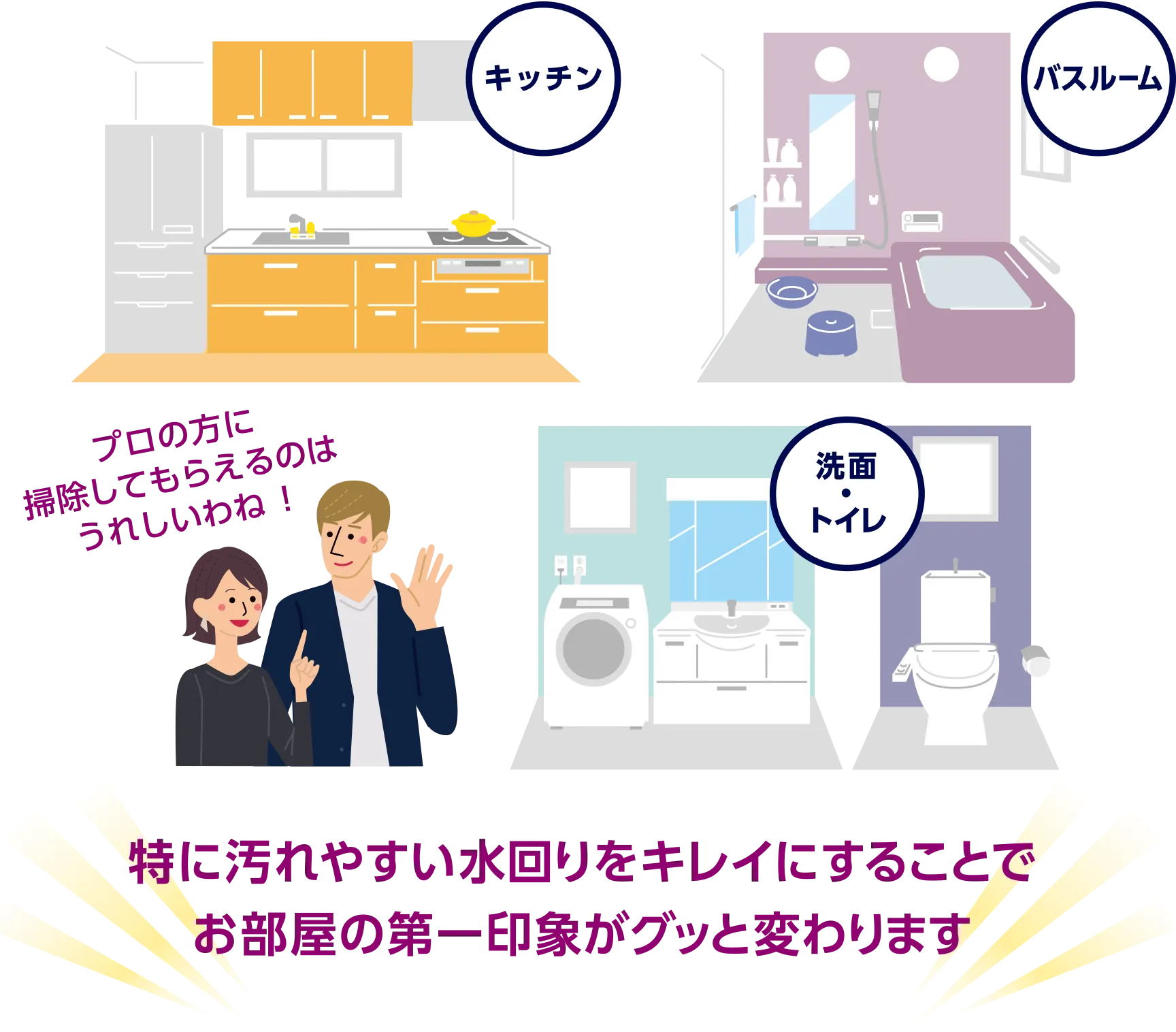 特に汚れやすい水回りをキレイにすることでお部屋の第一印象がグッと変わります