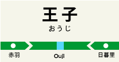 王子