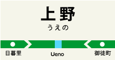 上野