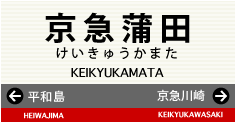 京急蒲田