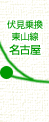 伏見乗換東山線名古屋