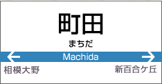 町田
