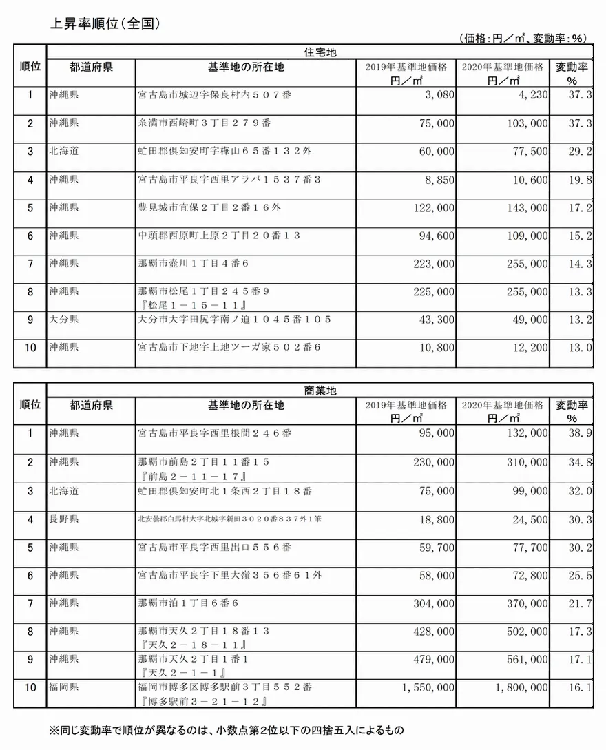 202010_03.webp